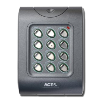 ACT ACT5e Keypad ACT5 Keypad