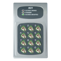 ACT ACT10 Keypad SS