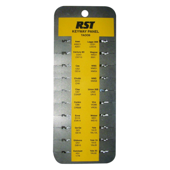 RST TA006 Cylinder Keyway Panel TA006 - Click Image to Close