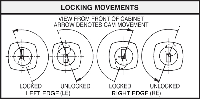 L&F 1346 Multi-Drawer Lock 20mm - Click Image to Close